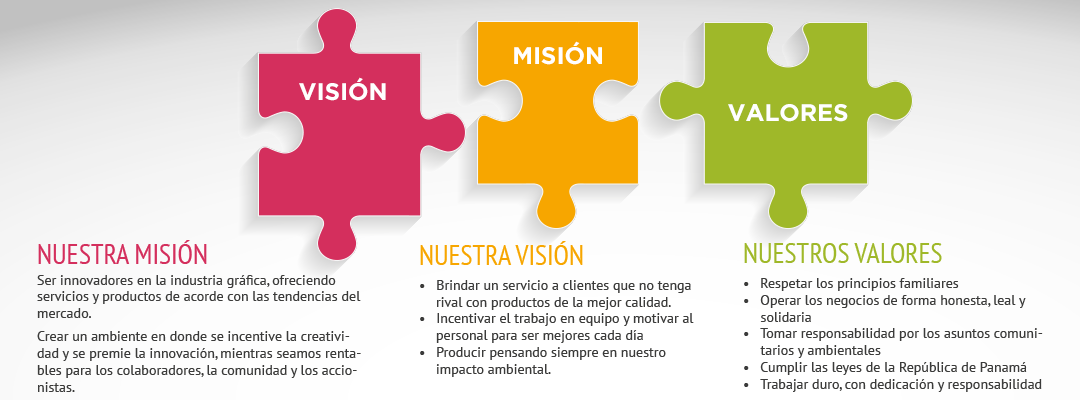 MISION-VISION